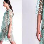 Moda 3d: il nuovo mondo dell’abito, verso il futuro